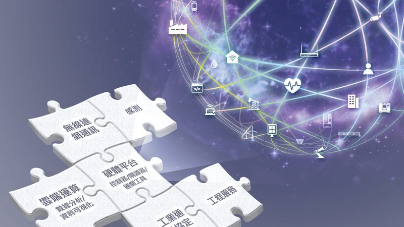 智能设备远程控制：尺寸规格背后的考量**