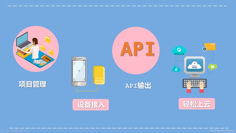 差压传感器选型：如何确保工业自动化中的精准控制