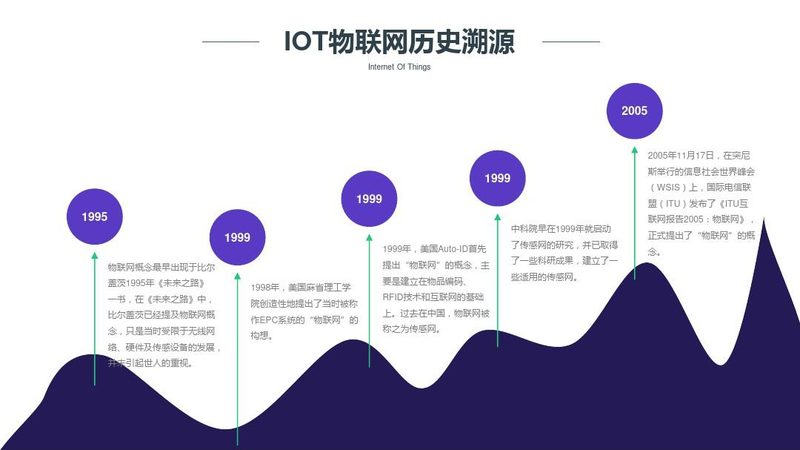 智能终端防水，如何选择上海优质厂家？**