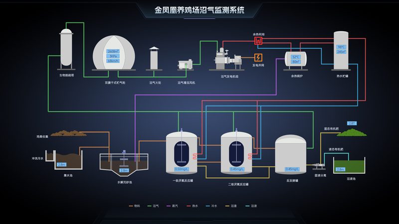 深入浅出：二次元LoRa模型参数对比解析
